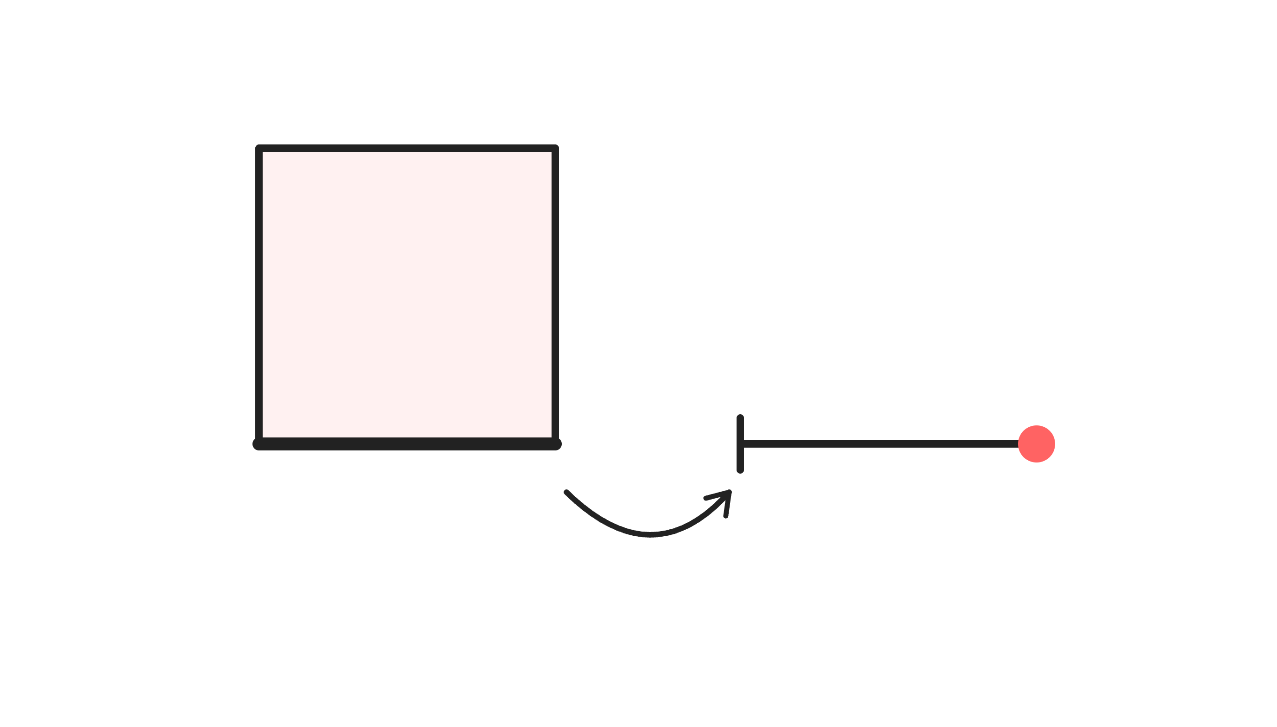 visualisation stylisée de la racine carrée
