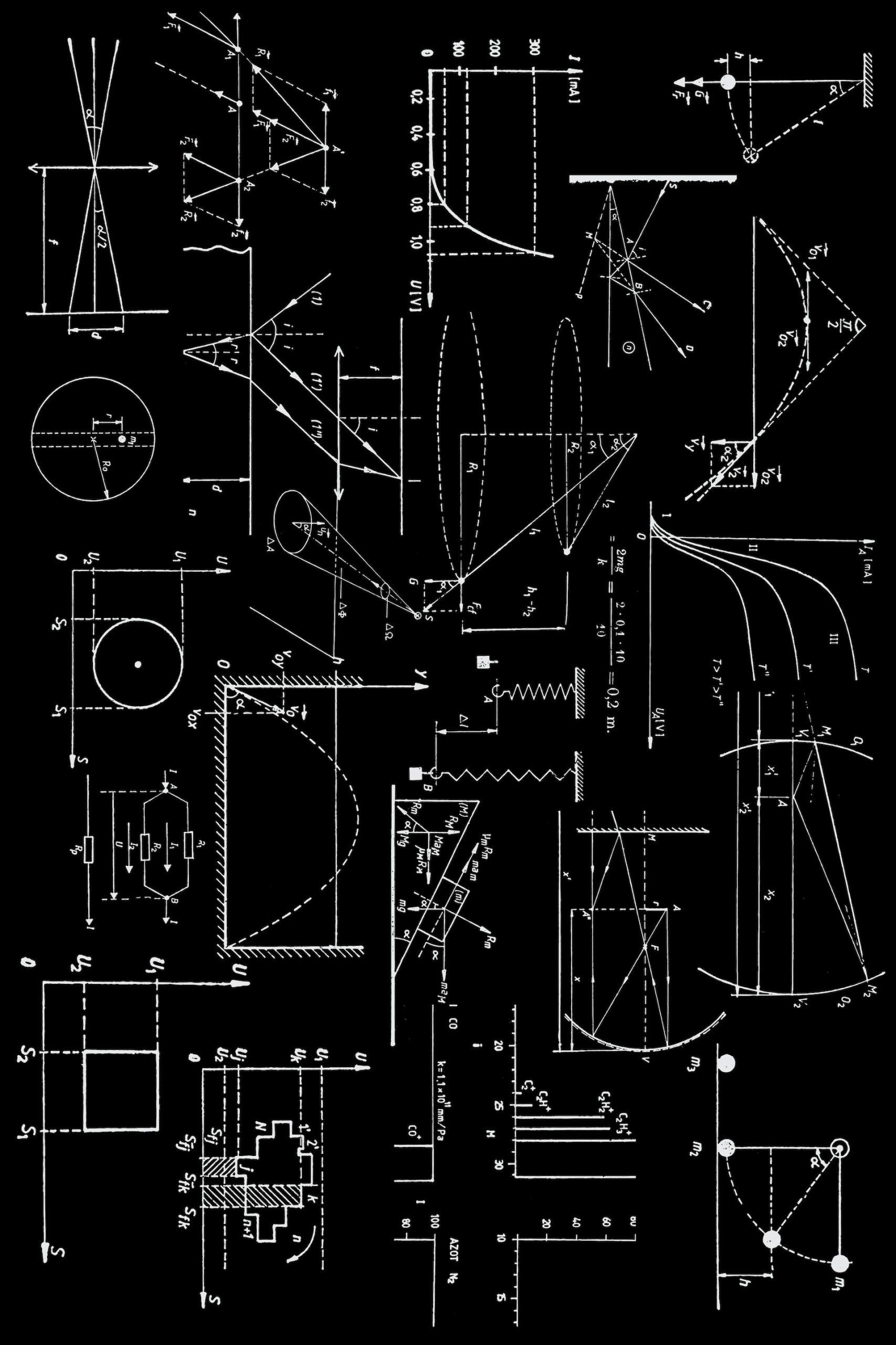 schémas de mathématiques