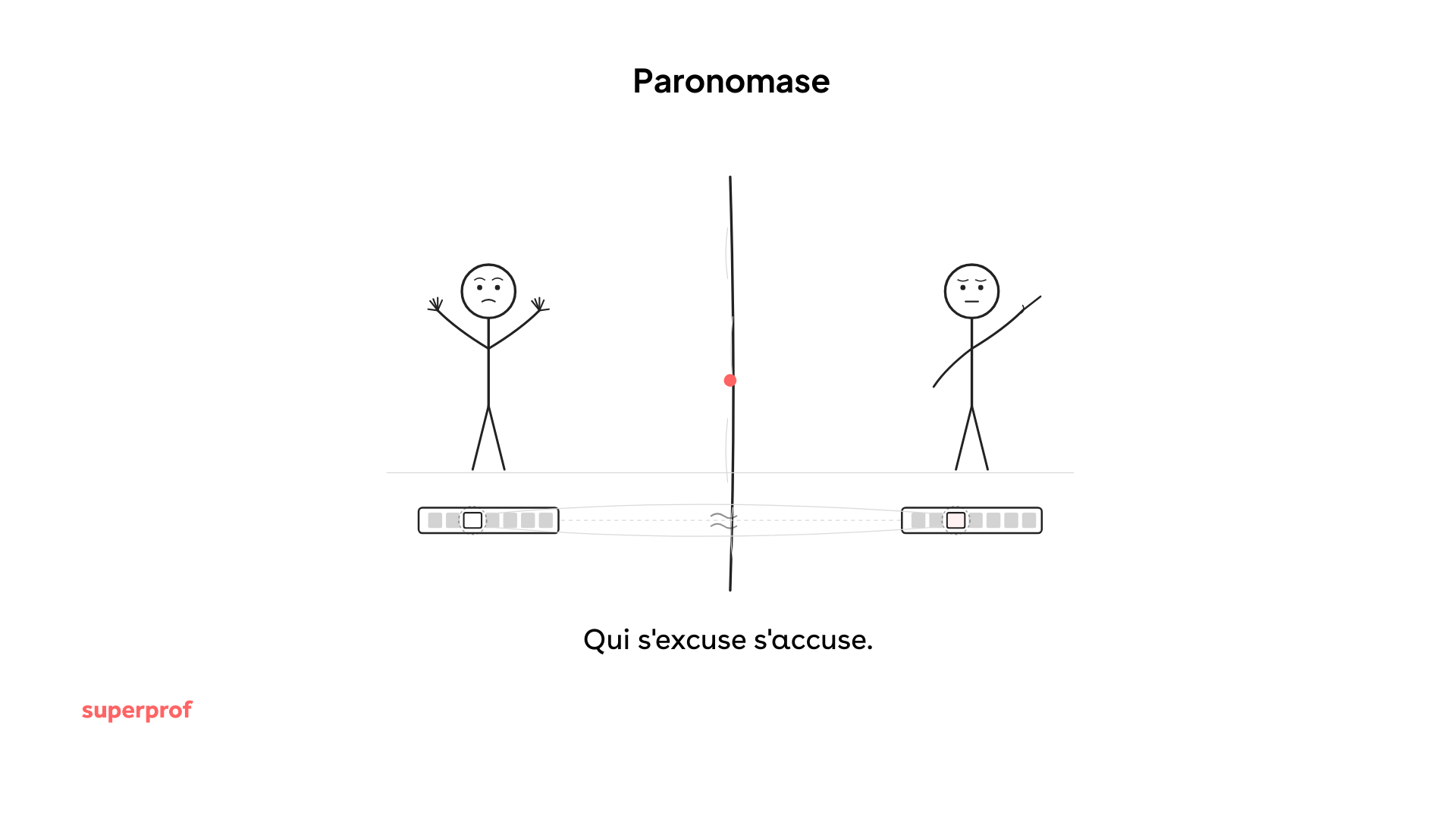 paranomase dessin