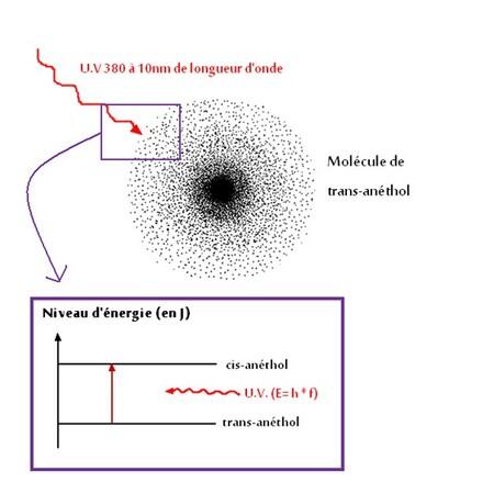 nuage__lectronique_uv