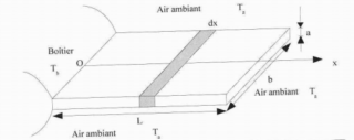 l-ailette-de-refroidissement-en-physique
