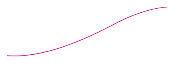 Quelle est cette trajectoire ?
