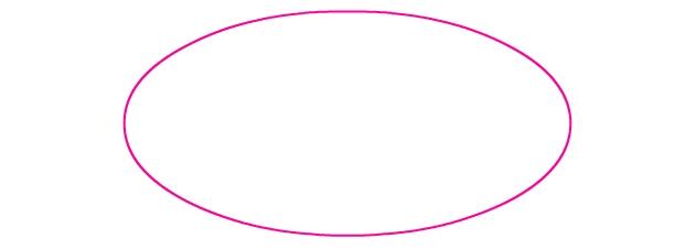 Quelle est la forme de cette trajectoire ?