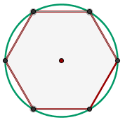 Figure 1 - A polygon inscribed in a circle
