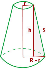 A truncated cone