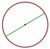 Diameter of the circle