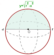 Solution of Exercise 6