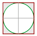 Example 4 - Circles