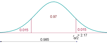 Exercise 8 - Solution