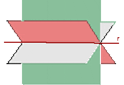 Figure 1 - Sheaf of Planes