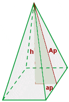 A Pyramid