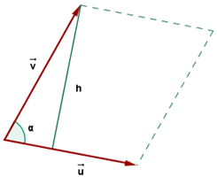 A parallelogram 