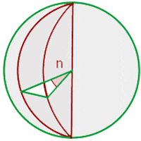 A Spherical wedge