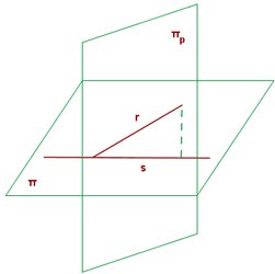 Solution of Exercise 3