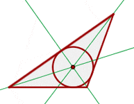 Incenter of a triangle