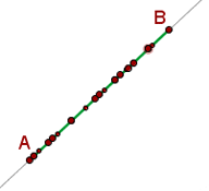 Figure 2 - Properties of Points