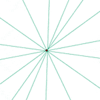 Figure 3 - Properties of Points