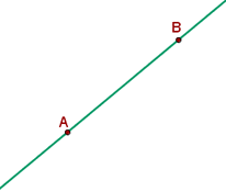 Figure 4 - Properties of Points