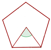 Figure 3 - Central angle of the polygon