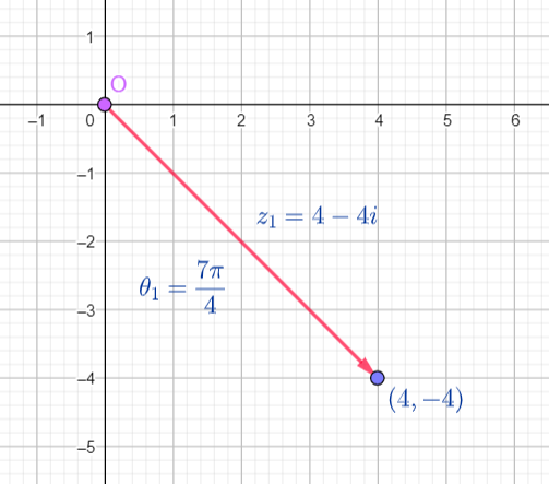 z(1)=4-4i arg=7pi/4