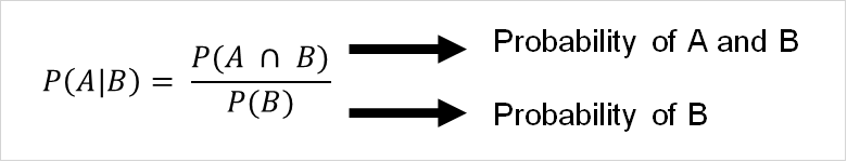 conditional_probability_formula