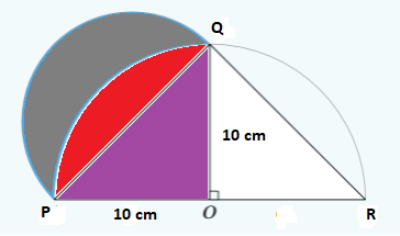 Example 1 - Lune of Hippocrates