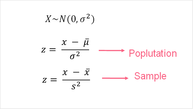normal_distribution_parameters