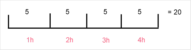 poisson_probability_solution