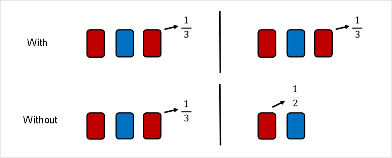 probability_example