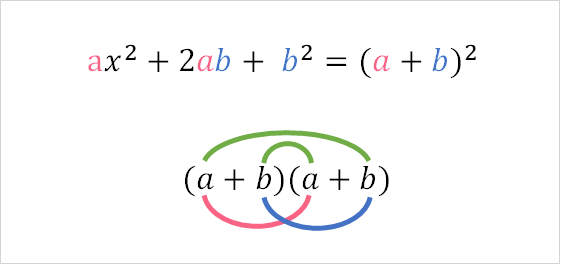 quadratic_simplification