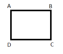 Figure 1 - Rectangle