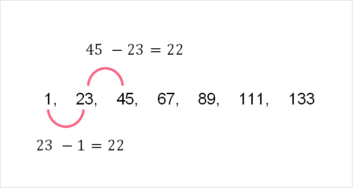 subtraction_sequence