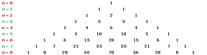 Pascal's Triangle 