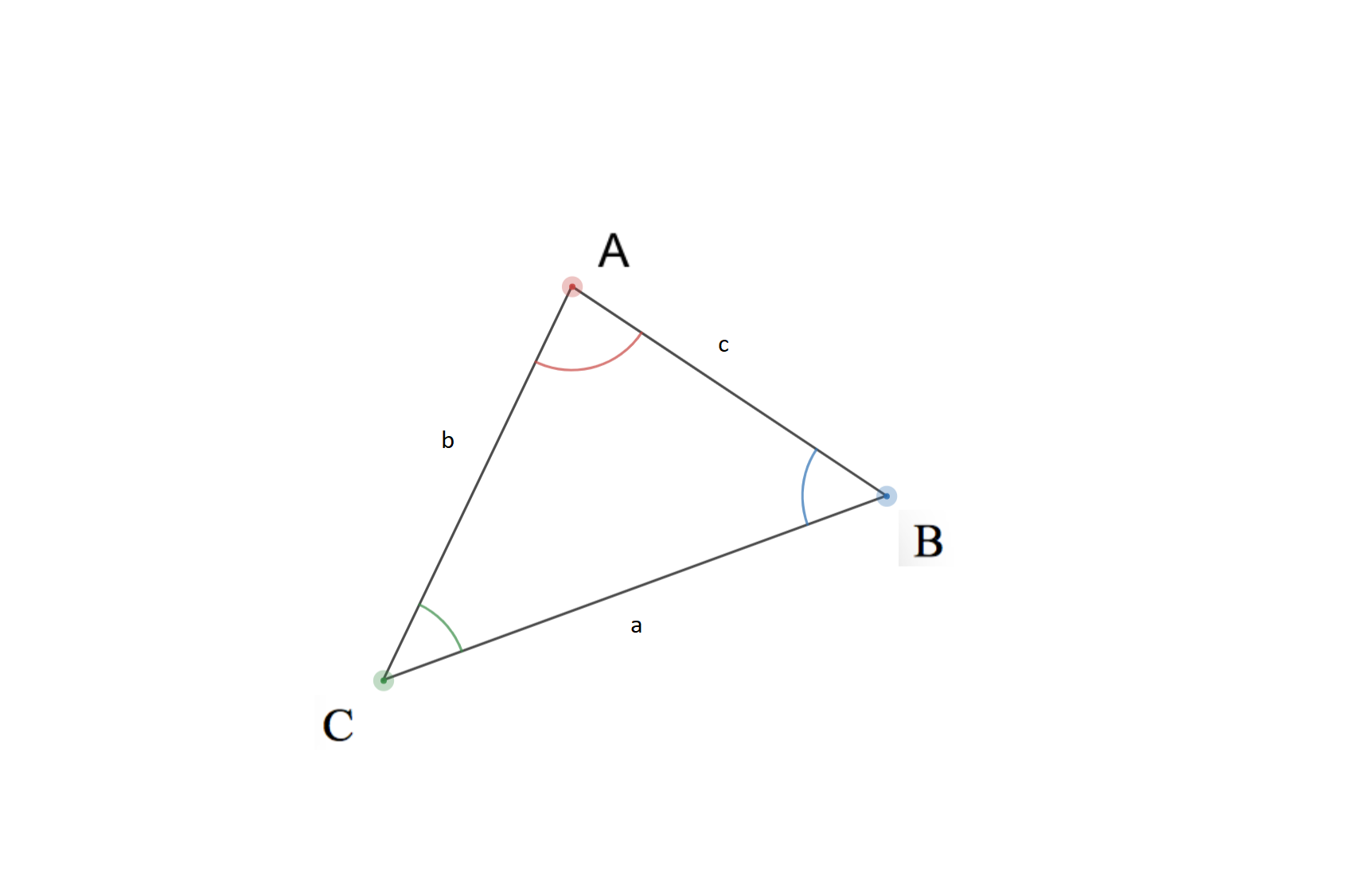 Triangle indicating ABC angles and abc sides