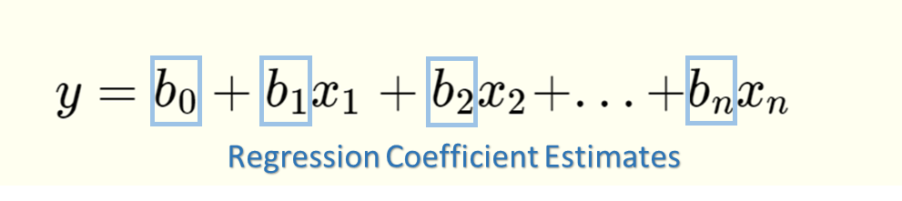 regression_coefficient