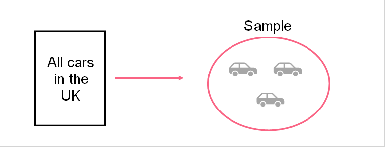 population_statistics