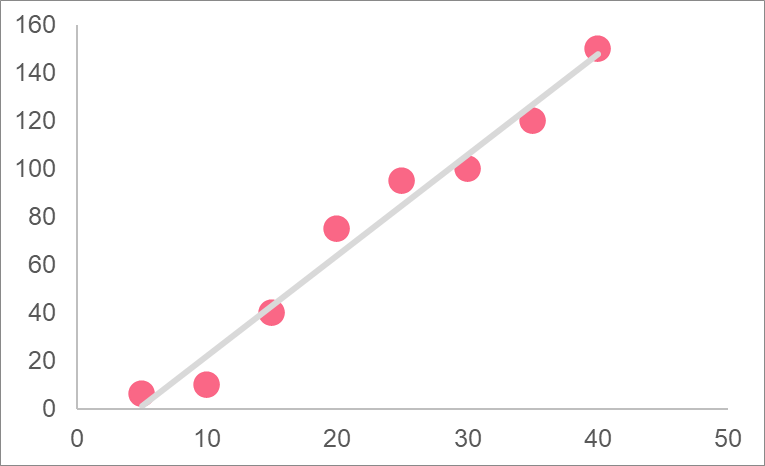 basic_regression