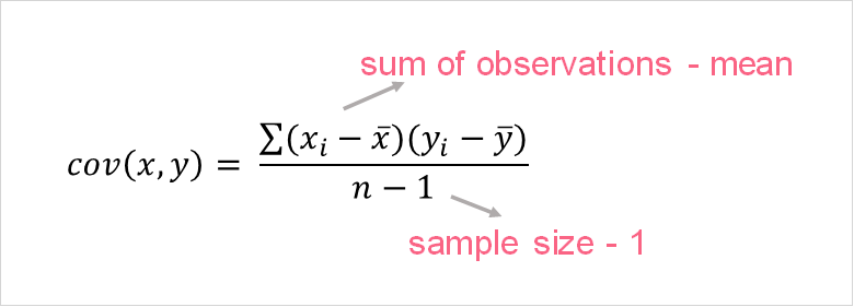 covariance_formula