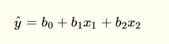 estimated_y_hat_formula
