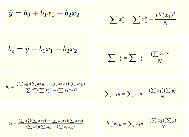 mlr_estimators