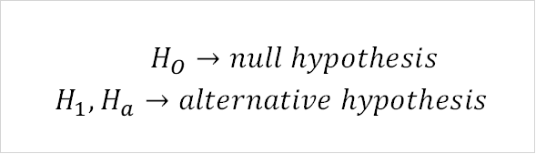 null_hypothesis
