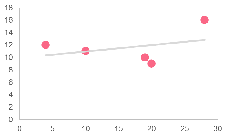 slr_regression_example