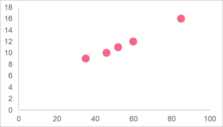 slr_regression_graph