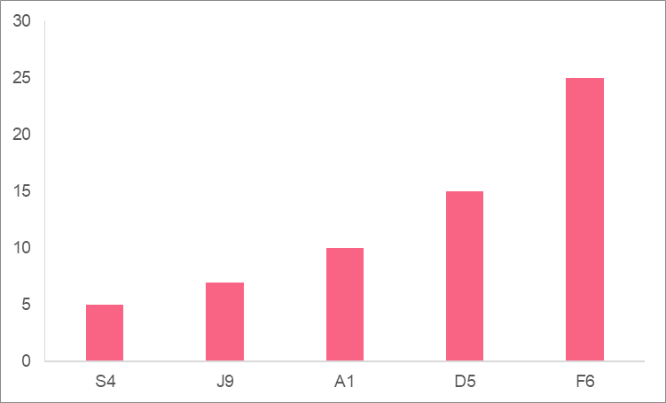 probability_example_1