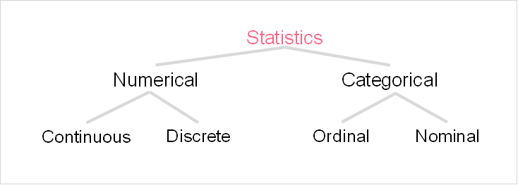 probability_theory_statistics