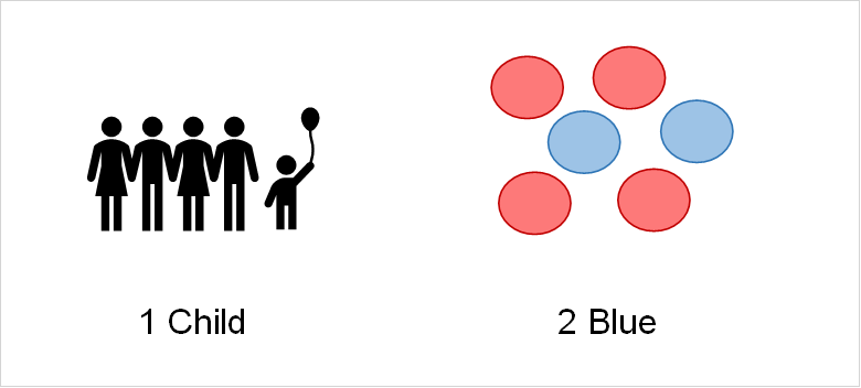 sample_population