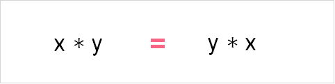 associative_multiplication