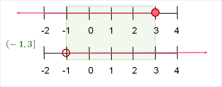 half_line_intersection