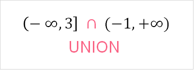 union_intervals