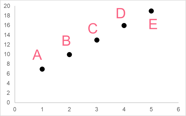 coordinates_plane